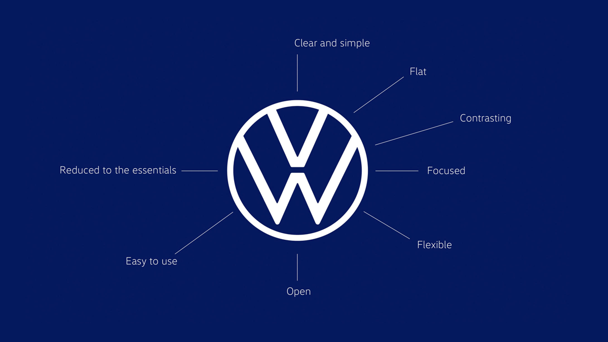 Volkswagen revela seu novo logotipo